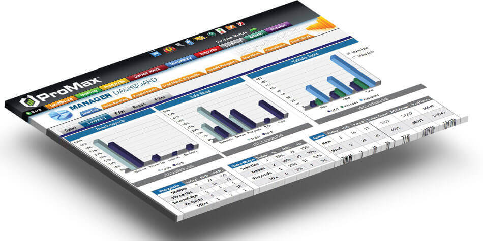 ProMax automotive software, CRM, ILM and inventory management..